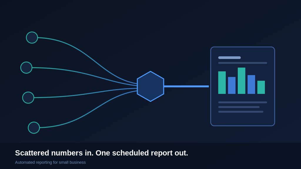 Automated reporting for small business: scattered data sources converging into one scheduled report